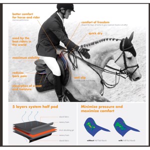 Kentucky half pad absorb